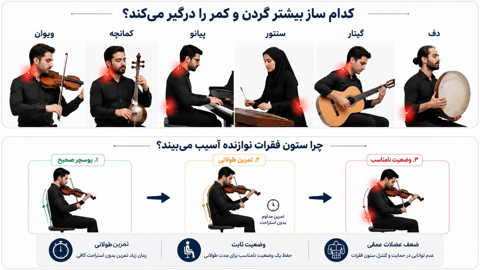 کدام ساز بیشتر کمر و گردن را درگیر میکند